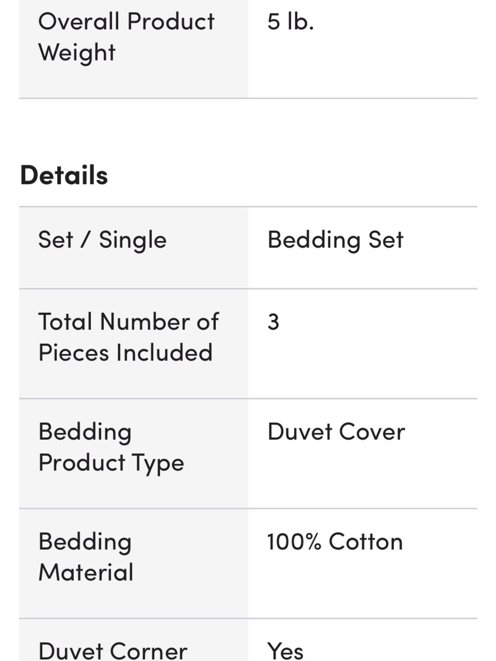 Betsey Johnson Pale Pink Rose Appliqué Comforter/duvet cover Set - Picture 9 of 11